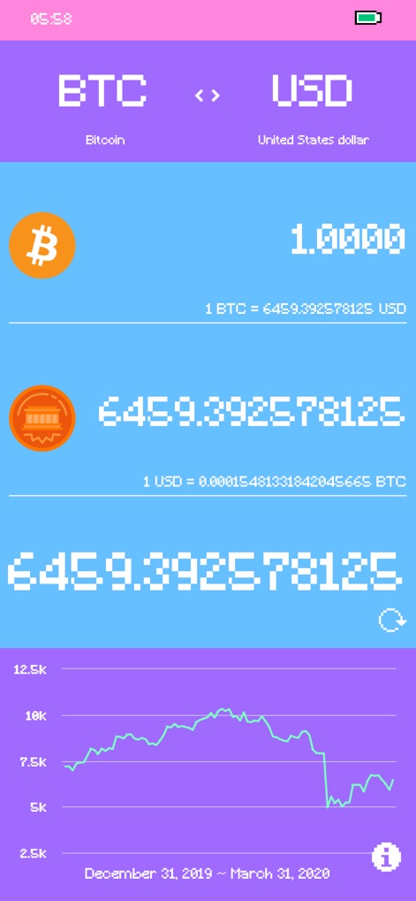 Pixel Currency - Converter - Finance App | MWM