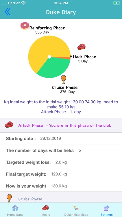 Dukan Diet and Recipes screenshot-6