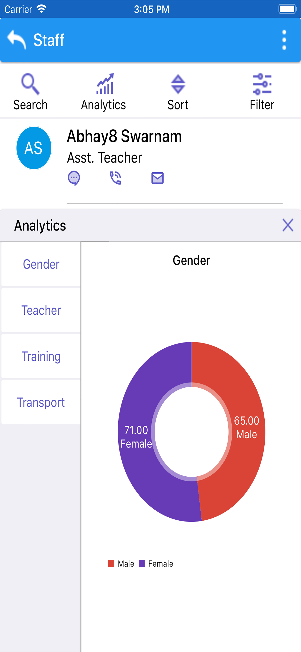 Scientific Study- school erp