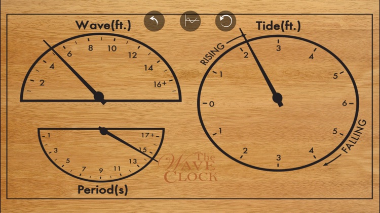 The Wave Clock