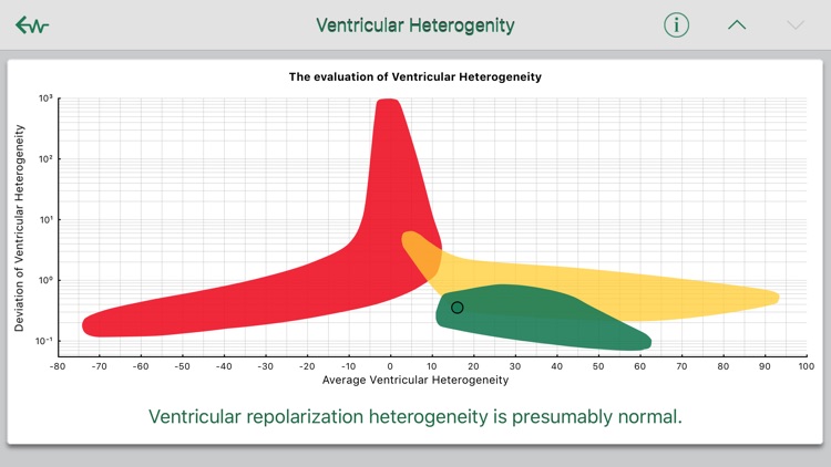 WIWE - ECG diagnostics screenshot-5