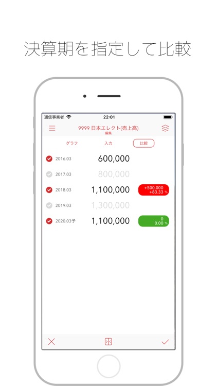 FinTrend - 決算・業績トレンド推移自動計算