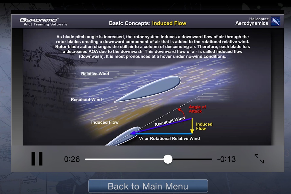 Helicopter Aerodynamics screenshot 3