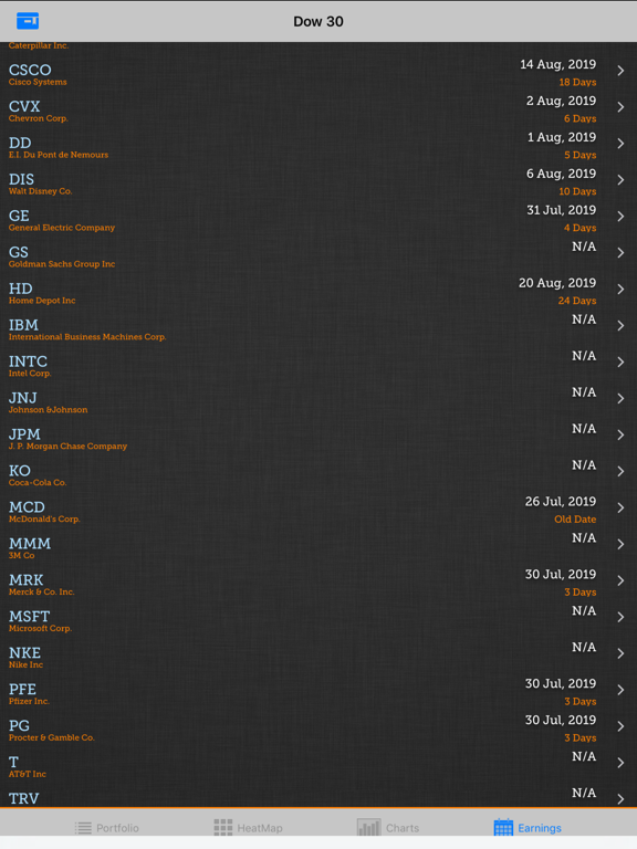 ezStocksPro-Watchlist Earnings iPad screenshot 5 - Finance app