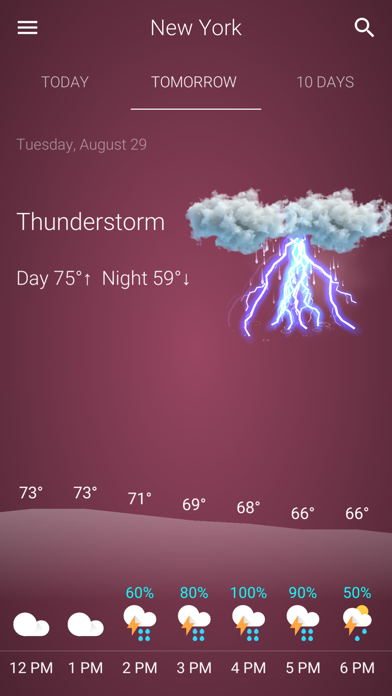 Weather: USA Screenshot