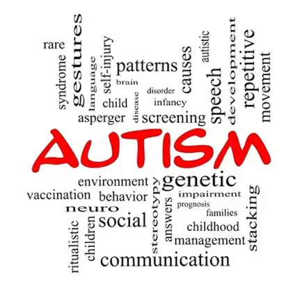 Autism Syndi Читы