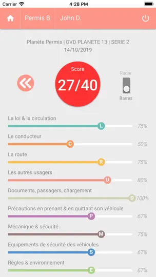 Capture d'écran de Mobipermis sur iPhone 6