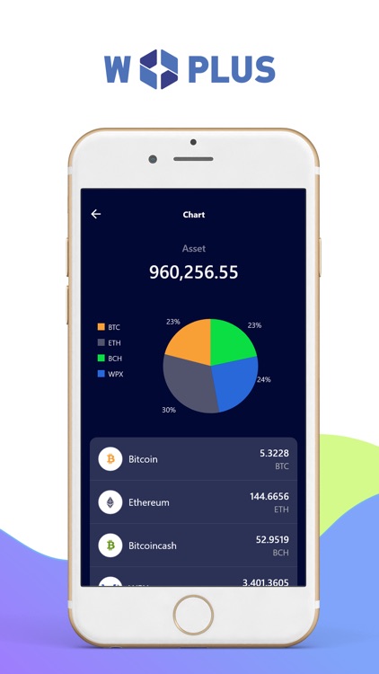 WPLUS Wallet