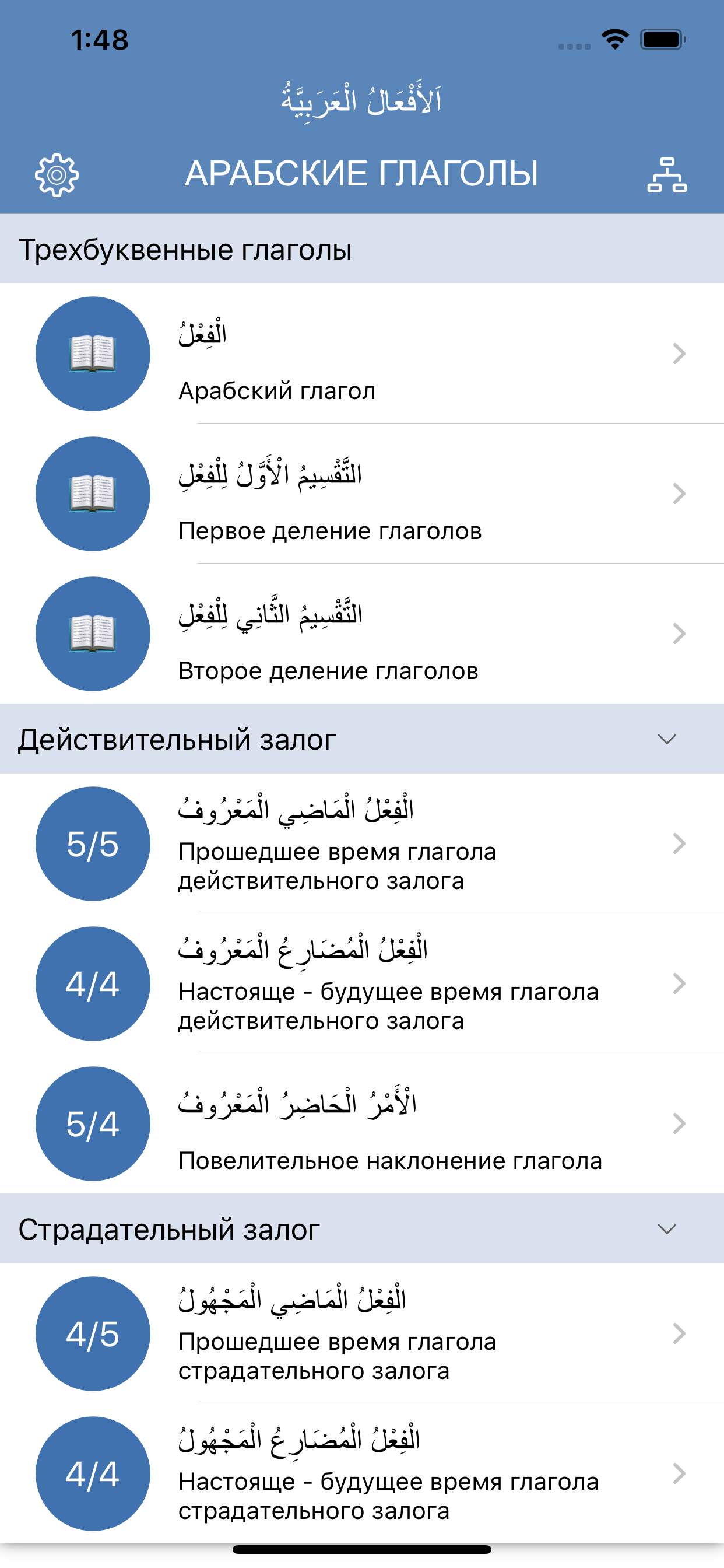 Арабские глаголы