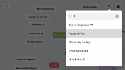 Mind Mapping - Mappy screenshot 3