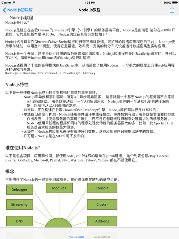 Screenshot #5 pour Node.JS教程