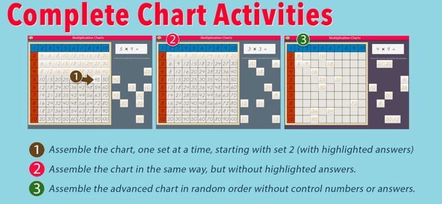 Multiplication Working Charts(圖6)-速報App