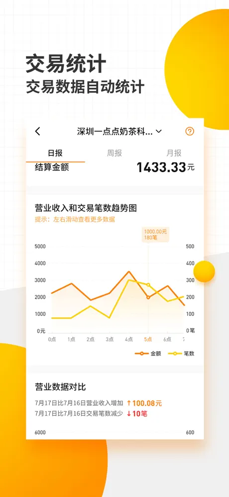 好生意商户版