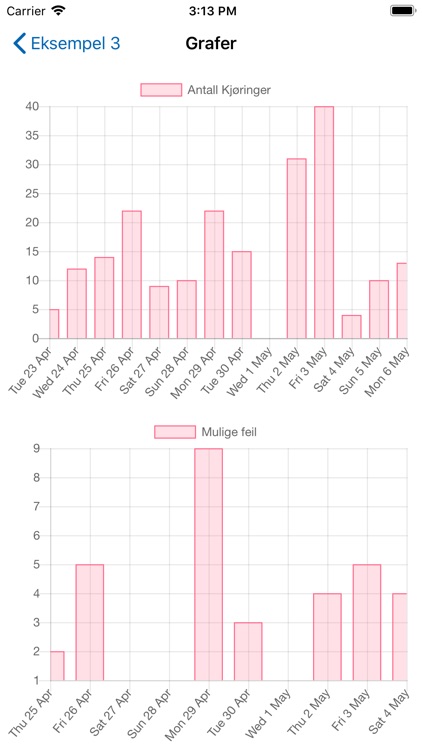Thune Connect screenshot-4