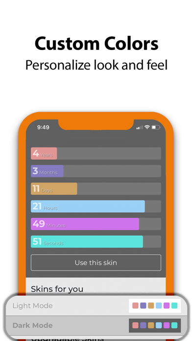 Caffeine Addiction Calendar iPhone screenshot 6 - Health & Fitness app