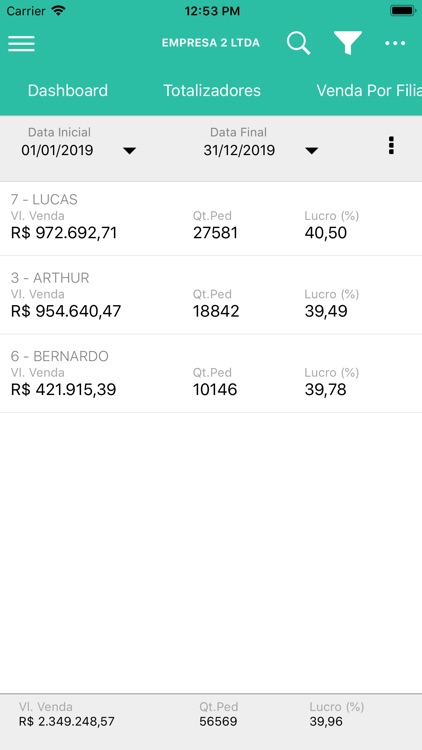 Tisa Report screenshot-9