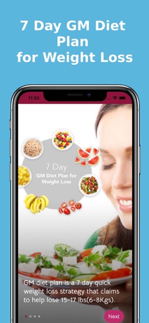 GM Diet : 7 Days Meal Planner(圖2)-速報App