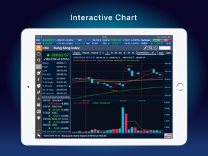 經濟通 股票強化版TQ (平板) - etnet screenshot #4 for iPad