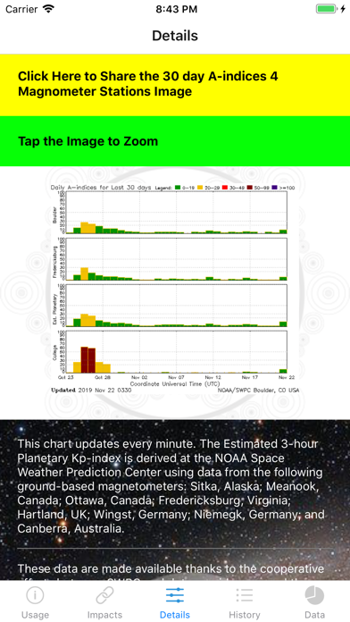 Planetary-K-Indexのおすすめ画像2