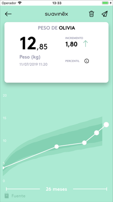 Screenshot #2 pour Suavinex Link