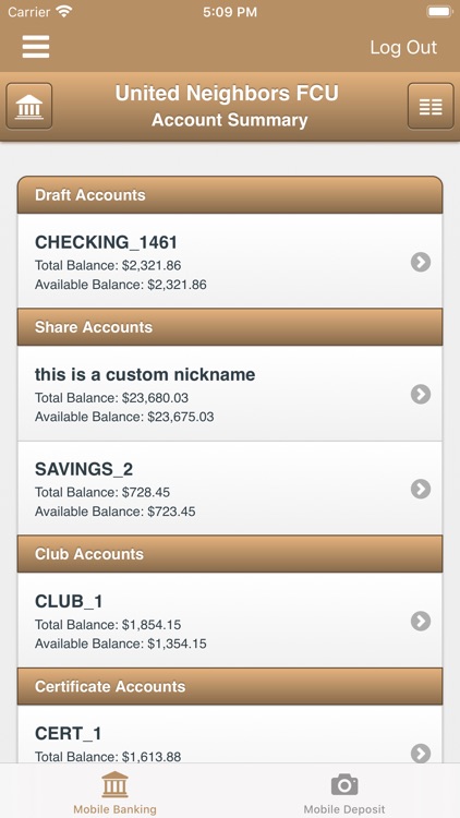 United Neighbors FCU