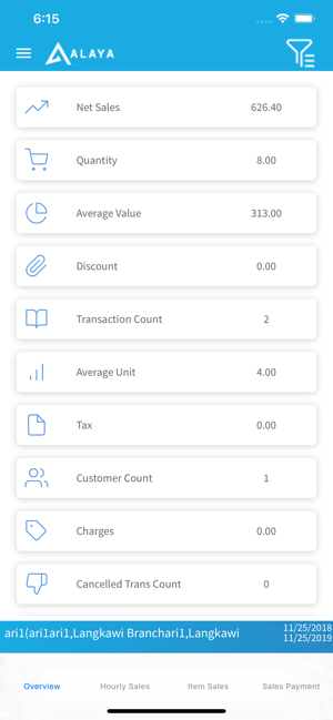 IRS Alaya(圖3)-速報App