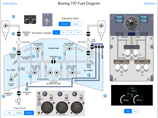Screenshot #6 pour Boeing 737 Fuel System