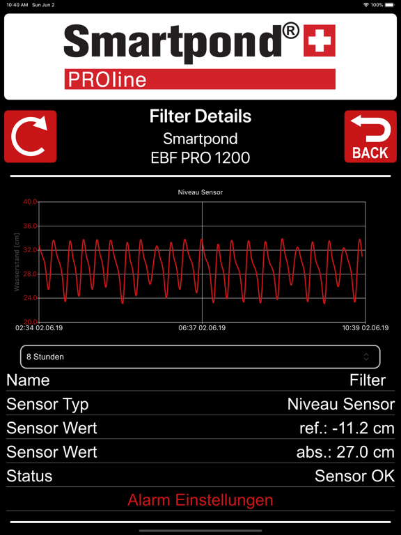 Screenshot #5 pour Smartpond PROline