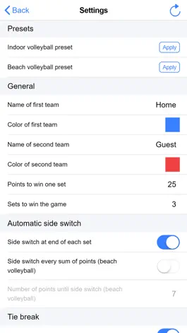 Game screenshot Volleyball Score Simple hack