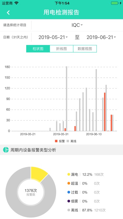 智慧式用电-智慧式安全用电服务 screenshot-6