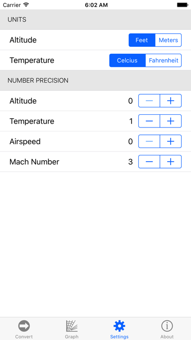 How to cancel & delete Airspeed Converter from iphone & ipad 3