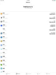 bitdoi ipad resimleri 3