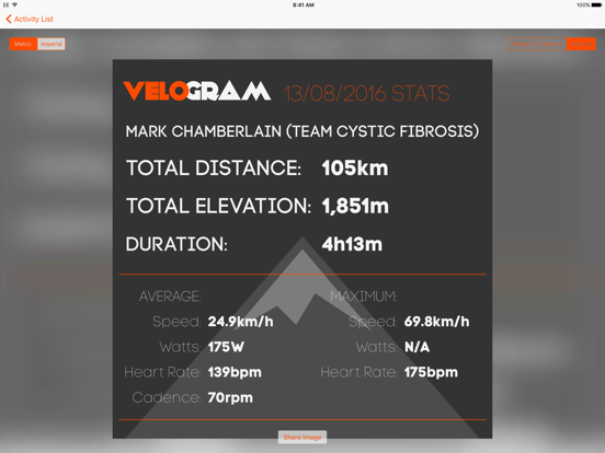 Screenshot #5 pour Velogram for Strava Cycling