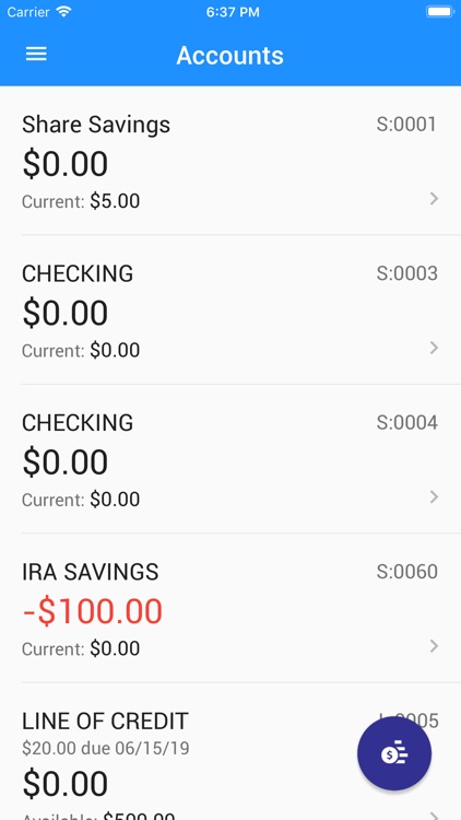 PeopleDriven CU