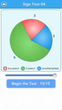 Game screenshot CDL Permit Test 2023 hack