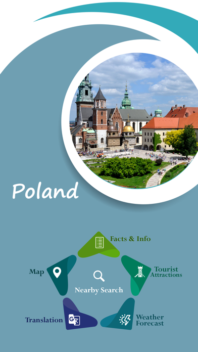 Poland Tourism screenshot 2
