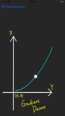 Game screenshot Machine Learning hub apk