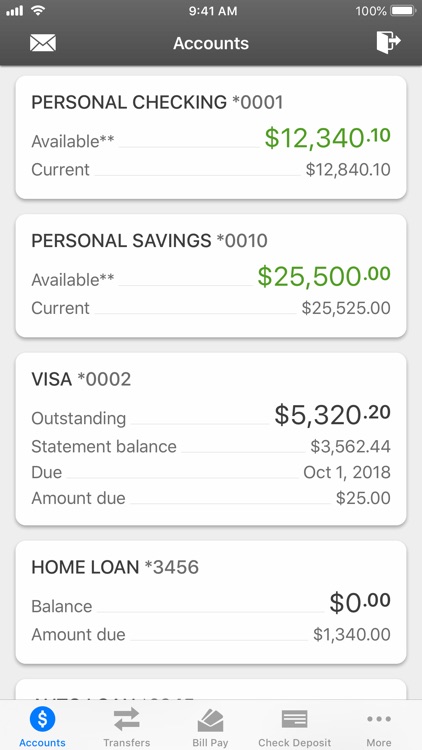 5point Credit Union