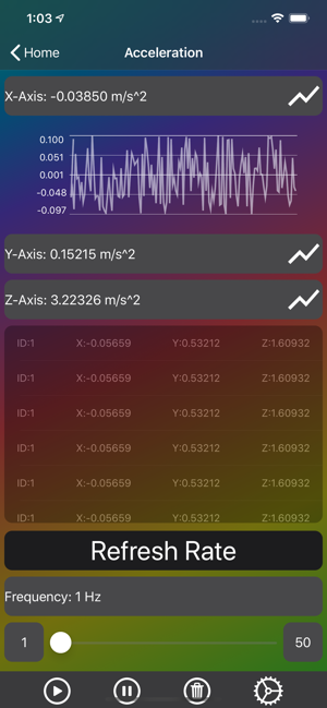 Sensor-App(圖7)-速報App
