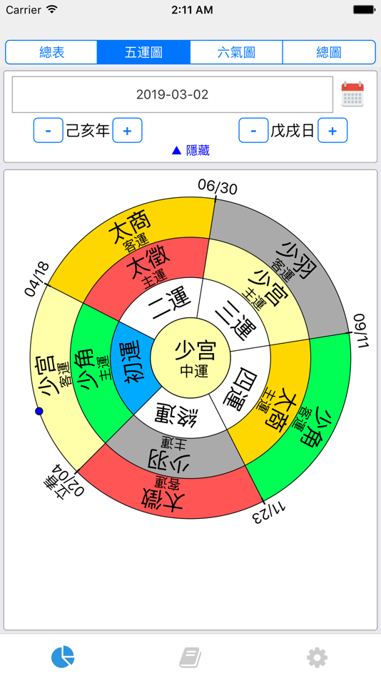 #2. 五運六氣 Pro (iOS) 由: Cheng-Ta Hsieh