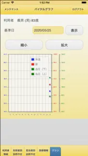 スマートフォン対応版　訪問看護システム iphone screenshot 3