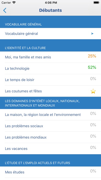 Vocabulaire Anglais - Cramit