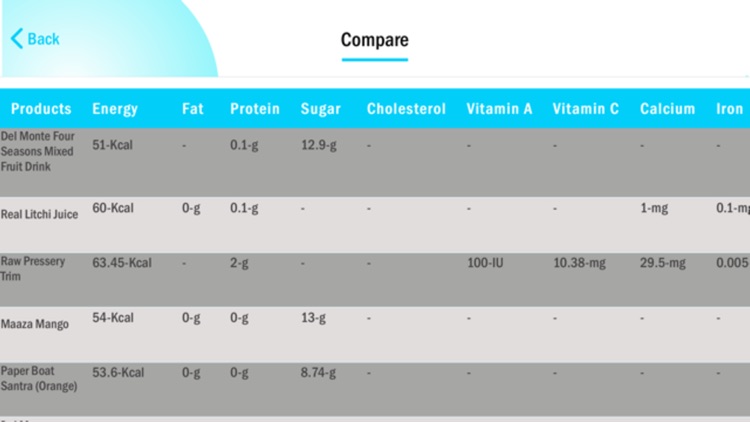 FoodLabel screenshot-3