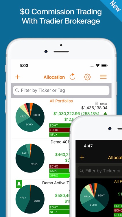 Stocks Live For Tradier