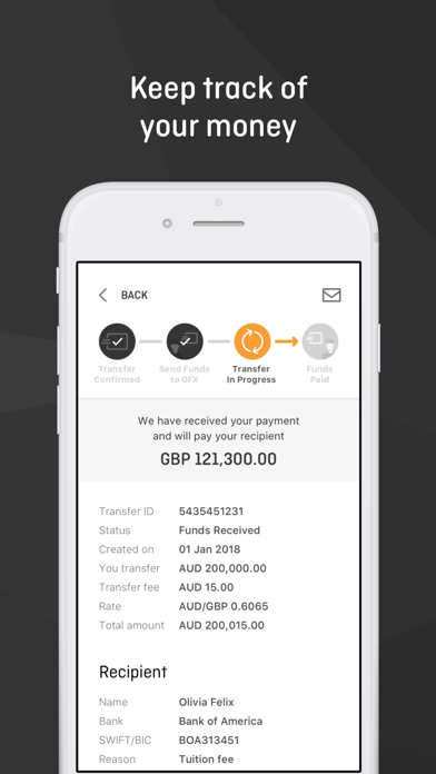 OFX Money Transfer Screenshot
