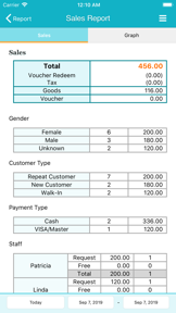TapPOS Inventory Sale Manager screenshot