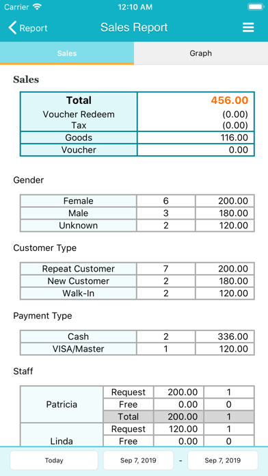 TapPOS Inventory Sale Manager Screenshot