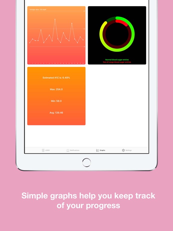 Diabetes Logs iPad screenshot 2 - Health & Fitness app