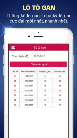 Game screenshot XSMB - Kết quả xổ số miền Bắc hack