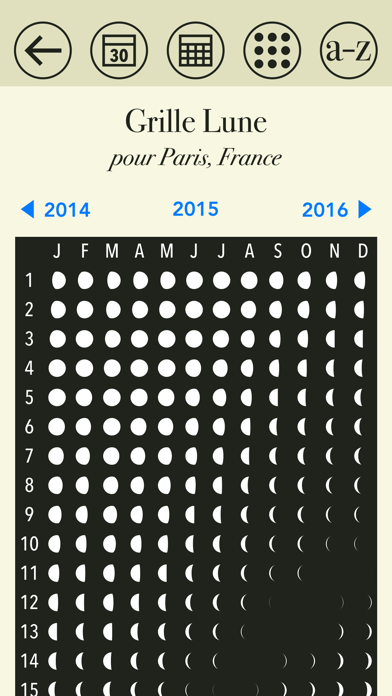 Screenshot #2 pour Almanach Mondiale